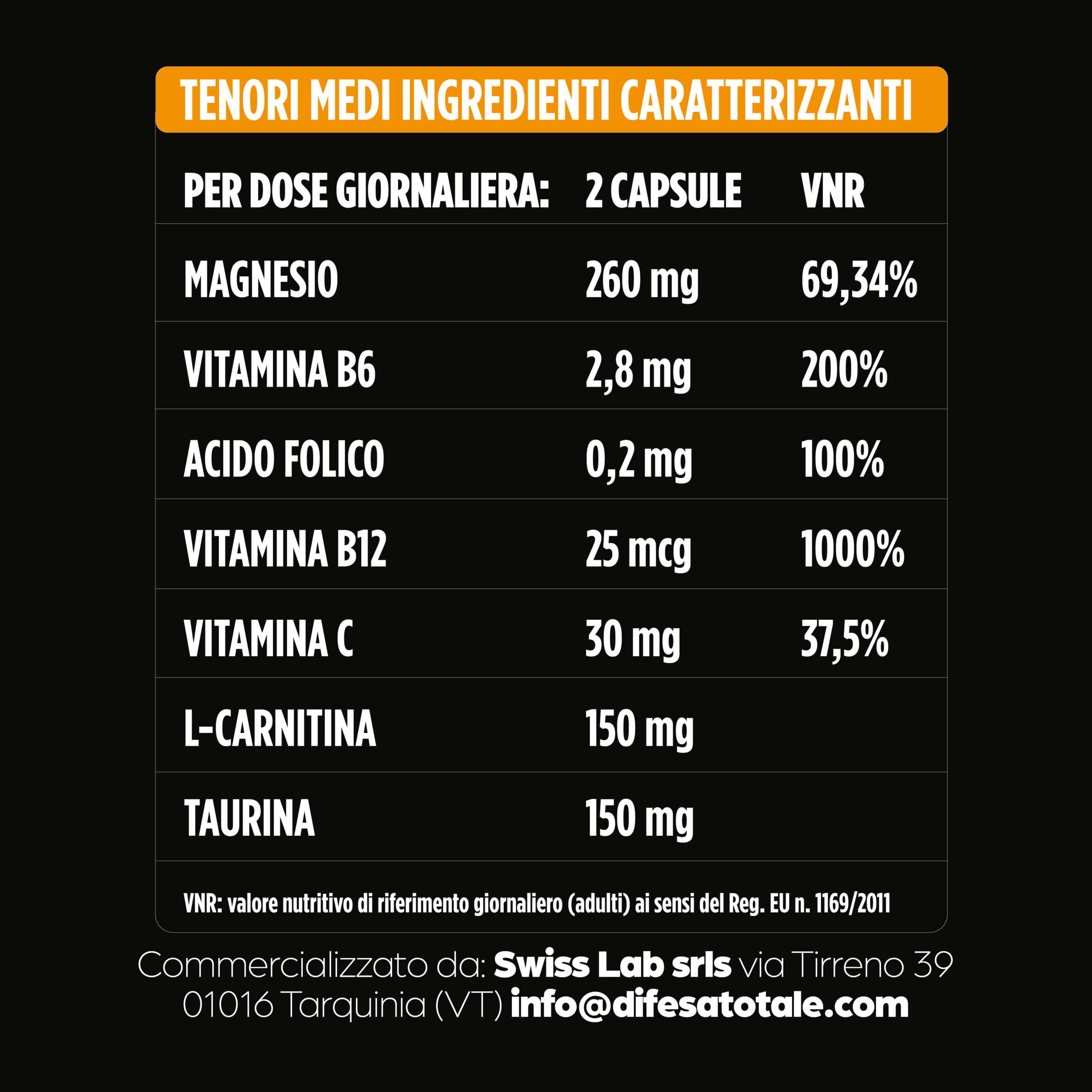 Tabella Nutrizionale