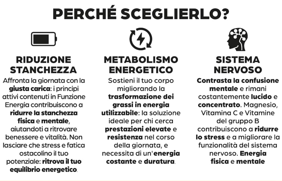Perché Sceglierlo